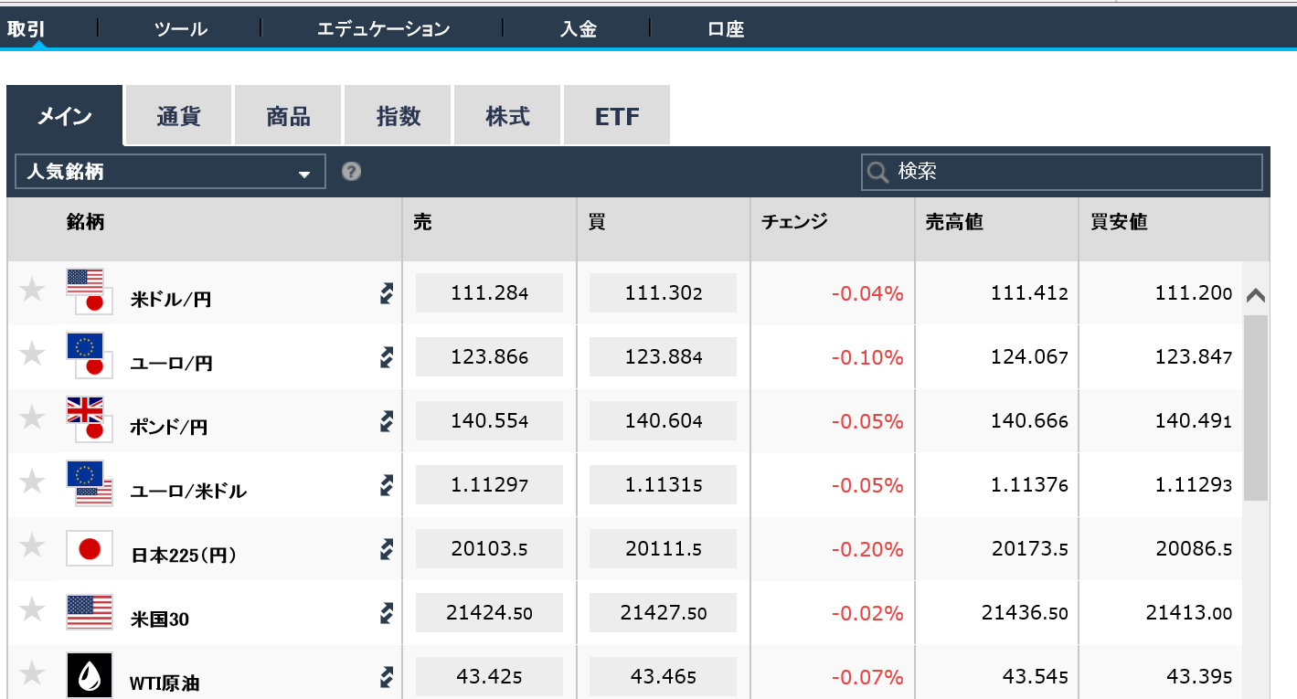 観覧注意】「FX」は1日で元手の数十倍にできる ※実践済
